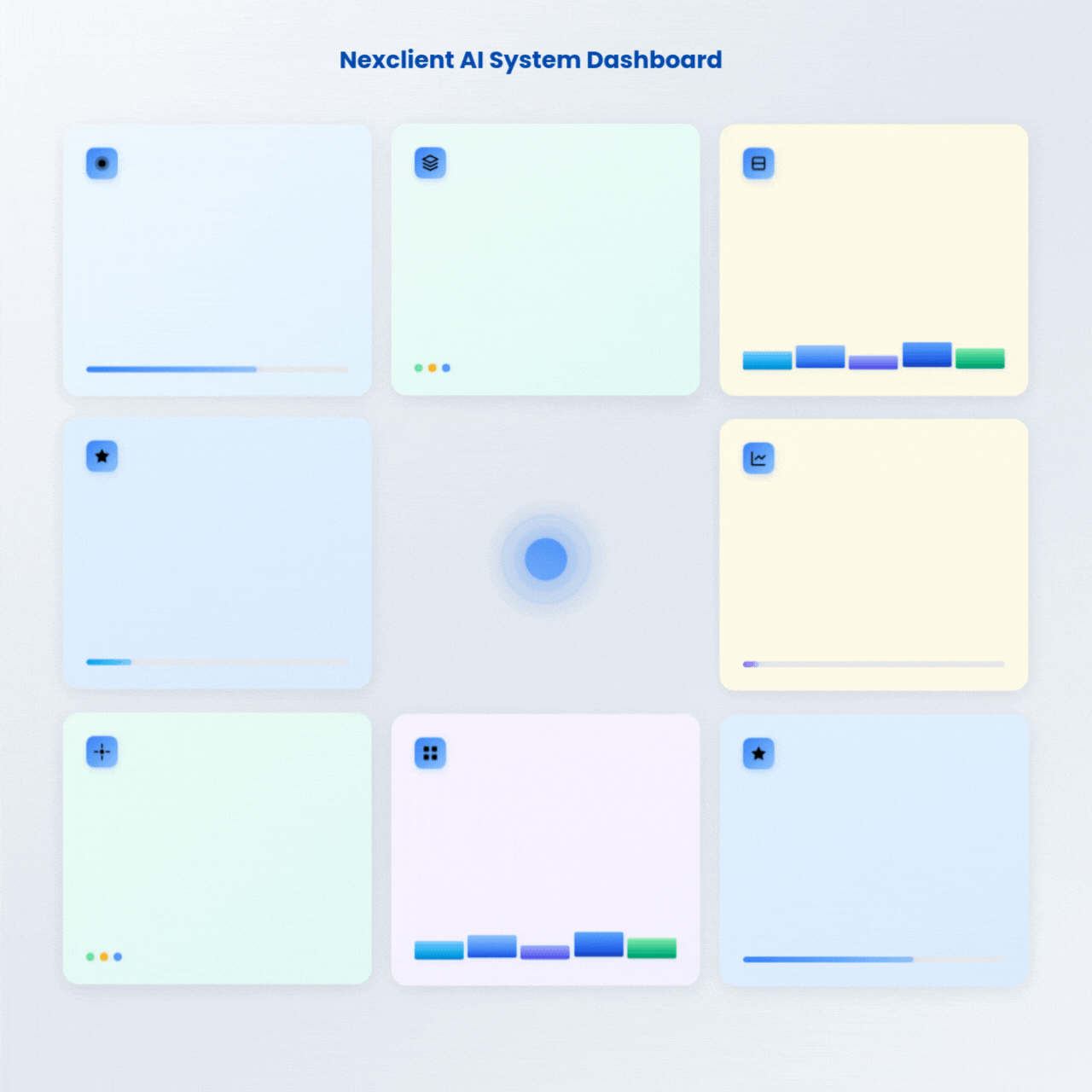 NexClientAI adaptive system dashboard