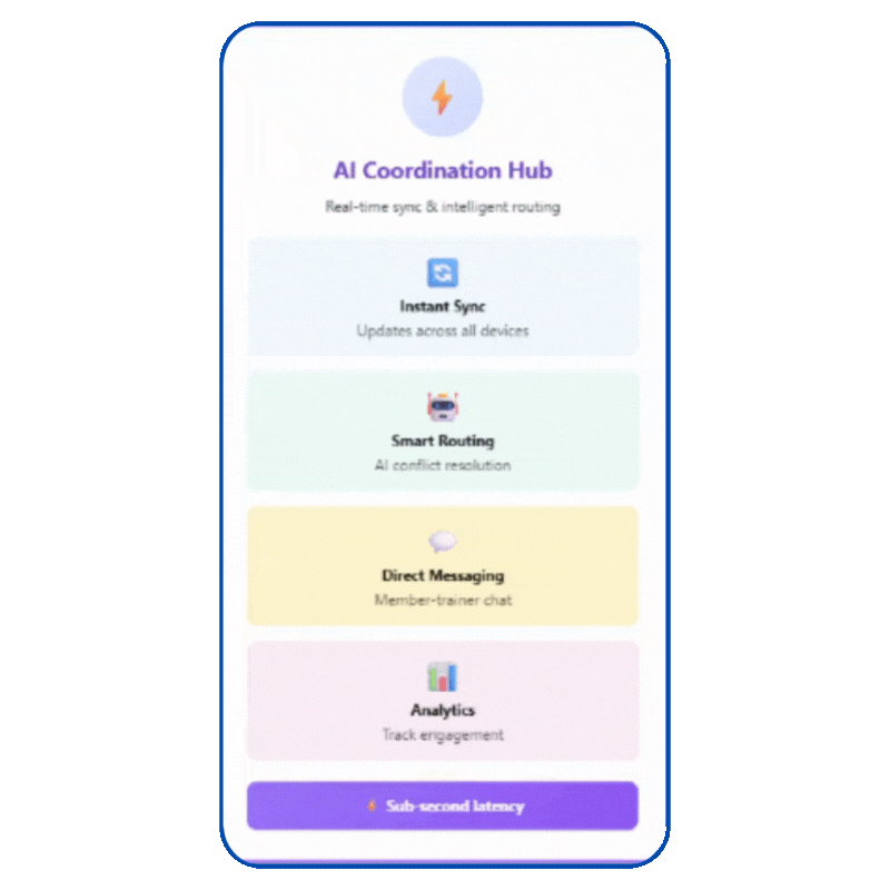 ai-coordination-hub (1)