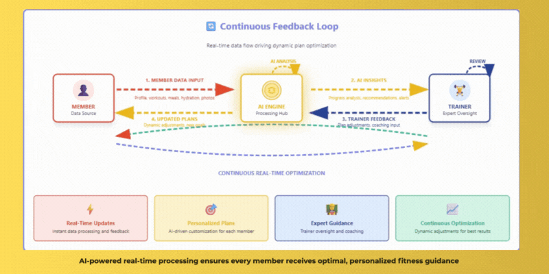 logonexclientai (800 x 400 px) (1)